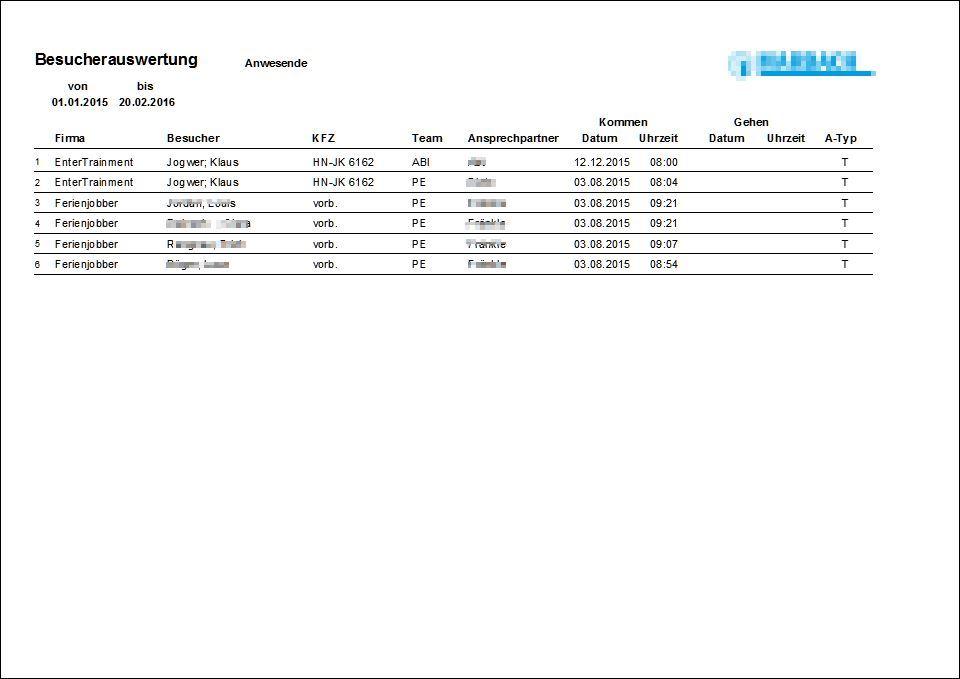 Besucherverwaltung Programm Auswertung Besuchermanagement Software